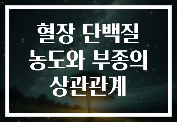 혈장 단백질 농도와 부종의 상관관계